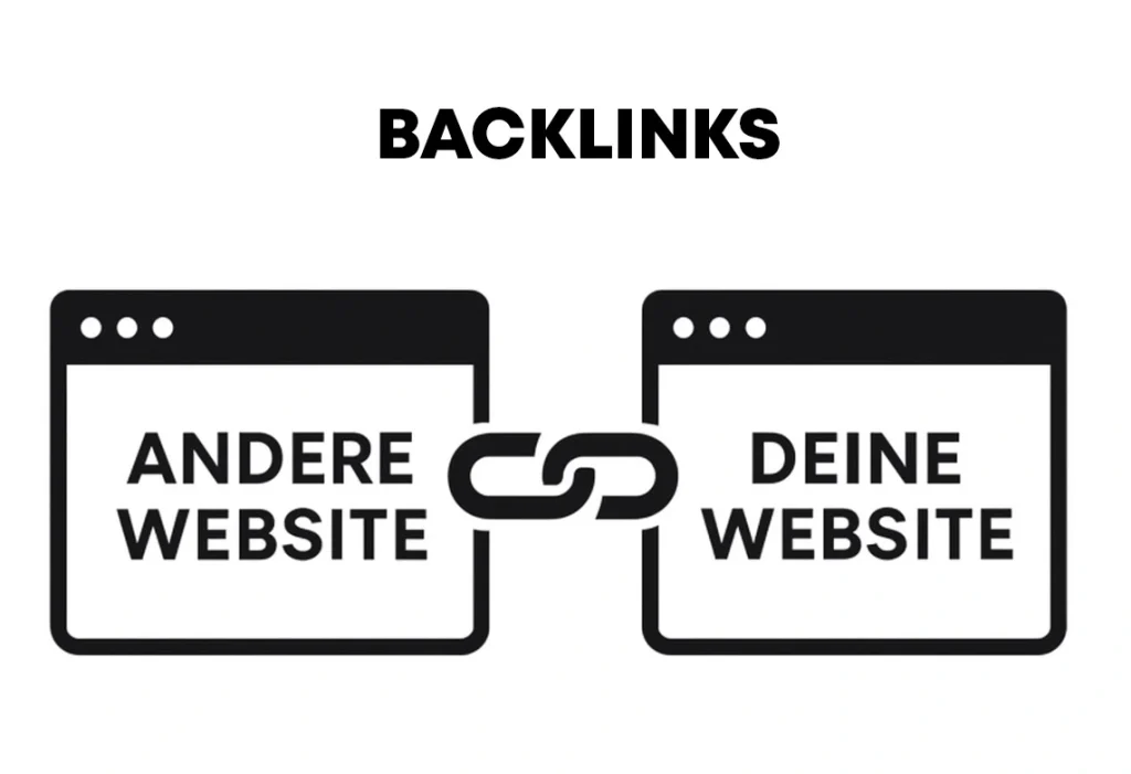 backlinks aufbauen
